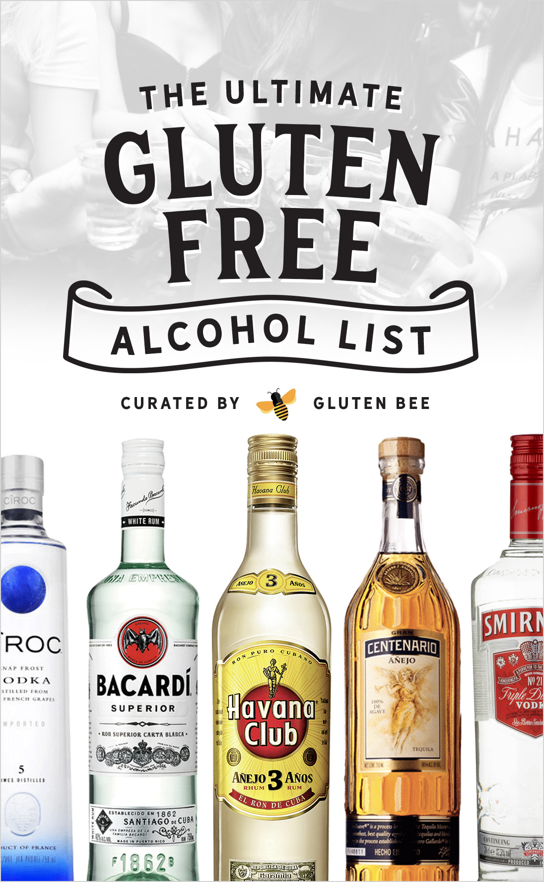 Gluten Free Alcohol List